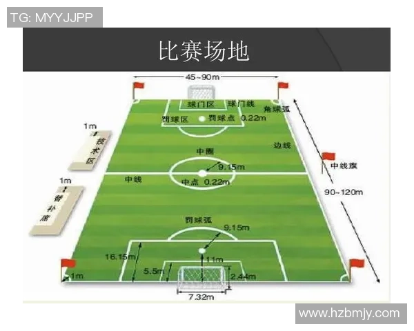 全面解读最新足球裁判法及其对比赛公正性的影响分析