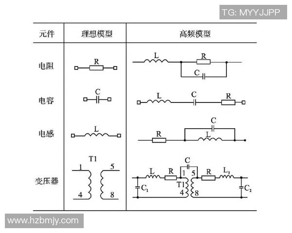 基于竞彩足球模型的智能分析与预测方法研究与应用探讨