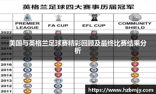 美国与英格兰足球赛精彩回顾及最终比赛结果分析